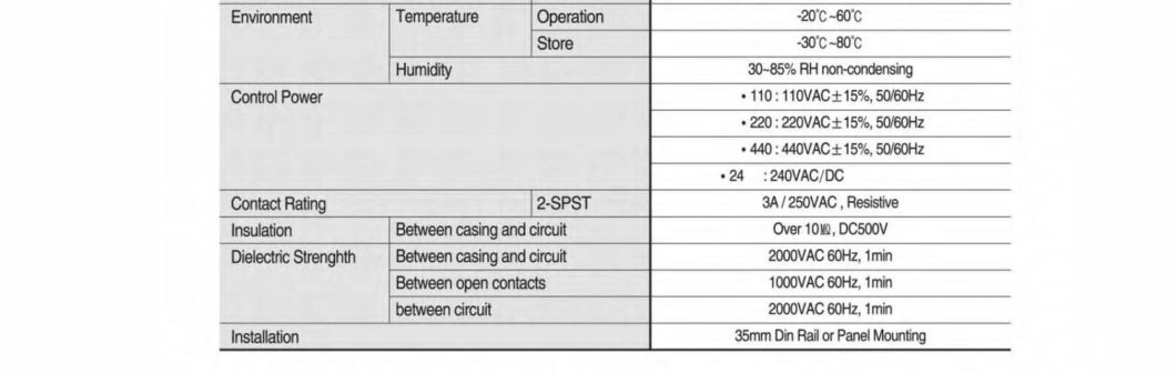 Eocr-SSD 60n Electronic Over Current Relay, CE Proved Over Current Relay, ISO9001 Proved High Quality Current Relay