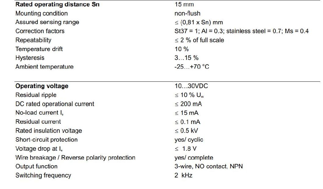 Ni15-Q30-An6X Inductive Proximity Sensor Switch, Proximity Sensor, CE Proved Ni15-Q30 Proximity Swtich, Ni15-Q30 Inductive Proximity Sensor Switch