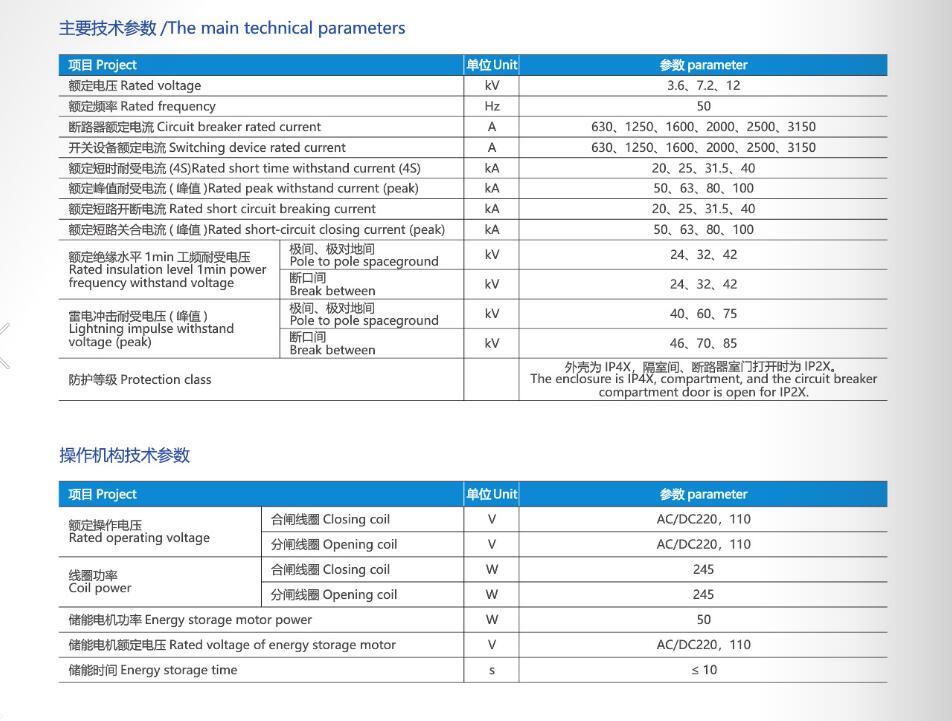 Kyn28-12 Armored Open Metal Sealing Switchgear, ISO9001 Passed High Quality Switch Gear, CE Proved Switchgear