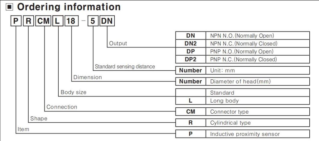 Prcm12-4DN Inductive Proximity Sensor Switch, ISO9001 Passed Quality Proximity Switch, CE Proved High Quality Sensor Switch, Cylindrical Sensor Switch