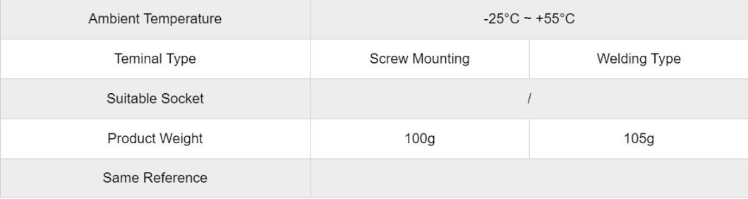 Jqx-30f 1z 220V AC Powr Relay, CE Proved High Quality Power Relay, ISO9001 Proved Power Relay