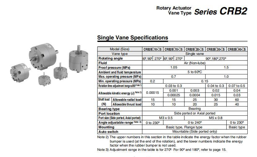 Cdrb2bw10-180s/D Rotary Actuator Cylinder; Cdrb2bw Series Vane Style Rotary Actuator Cylinder