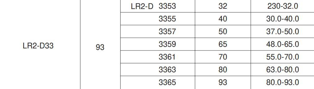 Lr2-D33 Thermal Overload Relay, ISO9001 Passed High Quality Thermal Relay, CE Proved Thermal Overload Irelay