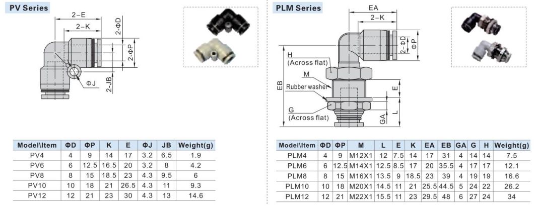 Pg6-4/8-4/8-6/10-4/10-6/10-8/12-8/12-10/14-10/14-12/16-12/16-14 Pneumatic Fittings, Pg Series One-Touch Fittings, Pg Air Quick Connector