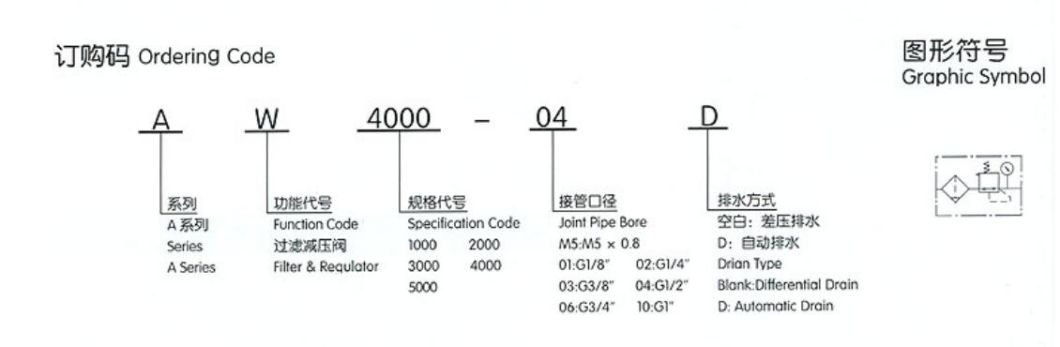 Aw2000-02 Filter with Relief Valve, Aw2000-02 Pneumatic Air Source Treatment Lubricator, Air Source Filter