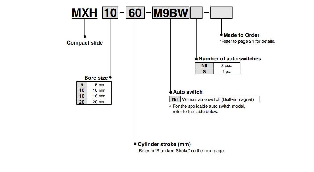 Mxh10-5/10/20/30/40/50/60 Stroke Air Slide Table, Mxs Series Alluminum Alloy Air Slide Tabe Cylinder, Pneumatic Slide Table Cylinder