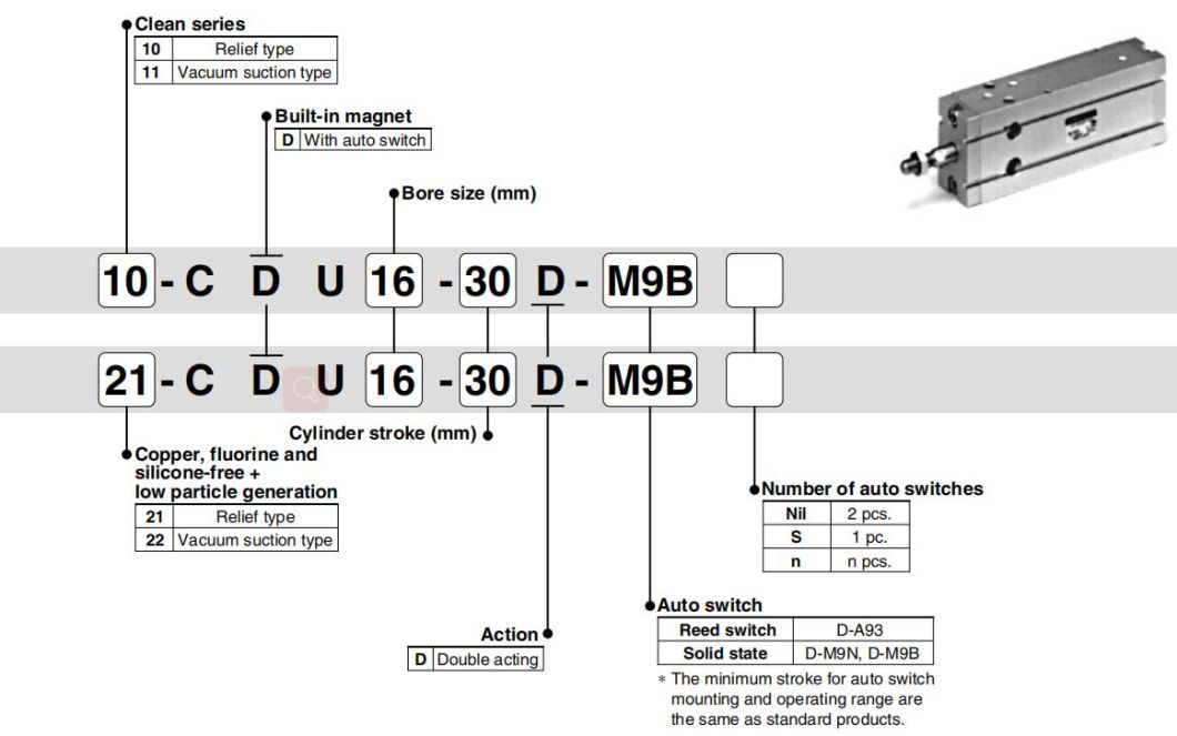 Cdu10-5/10/15/20/25/30/35/40/45/50/60/ Stroke Free Mount Cylinder, Pneumatic Free Mount Cylinder