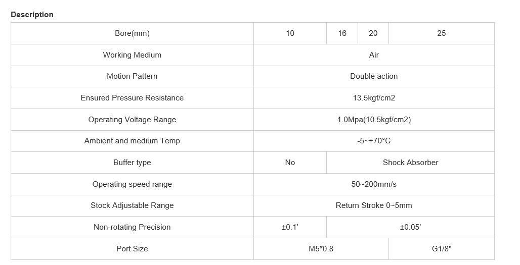 Stmb25-10/20/25/50/75/100/120/150/175/200/250/300 Stroke Air Slide Table, Stmb Series Dural Rod Alloy Air Slide Tabe Cylinder, Twin Rod Slide Table Cylinder
