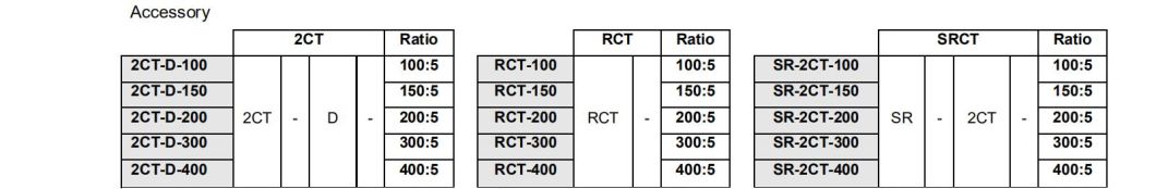 Eocr-SSD 05n Electronic Over Current Relay, CE Proved Over Current Relay, ISO9001 Proved High Quality Current Relay