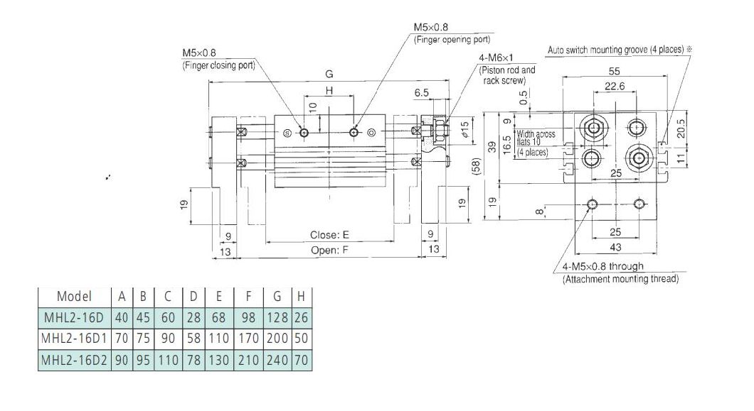 Mhl2-25/D/D1/D2/DN Pneumatic Air Gripper, Mhl2-25D Series Pneumatic Parallel Type Air Gripper Cylinder, Mhl2-25D Air Chuck