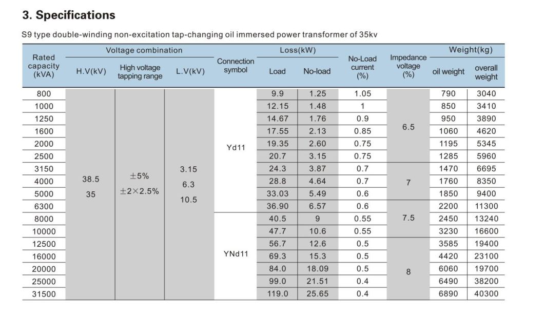 S9 35kv Oil Immersed Non-Excitation Tap-Changing Power Transformer; ISO9001 Passed High Voltage Power Transformer