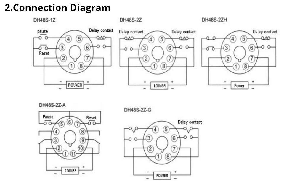 Dh48s-1z Timer Relay, Dh48s-1z Digital Timer Relay, Dh48s-1z Digital Timer Relay