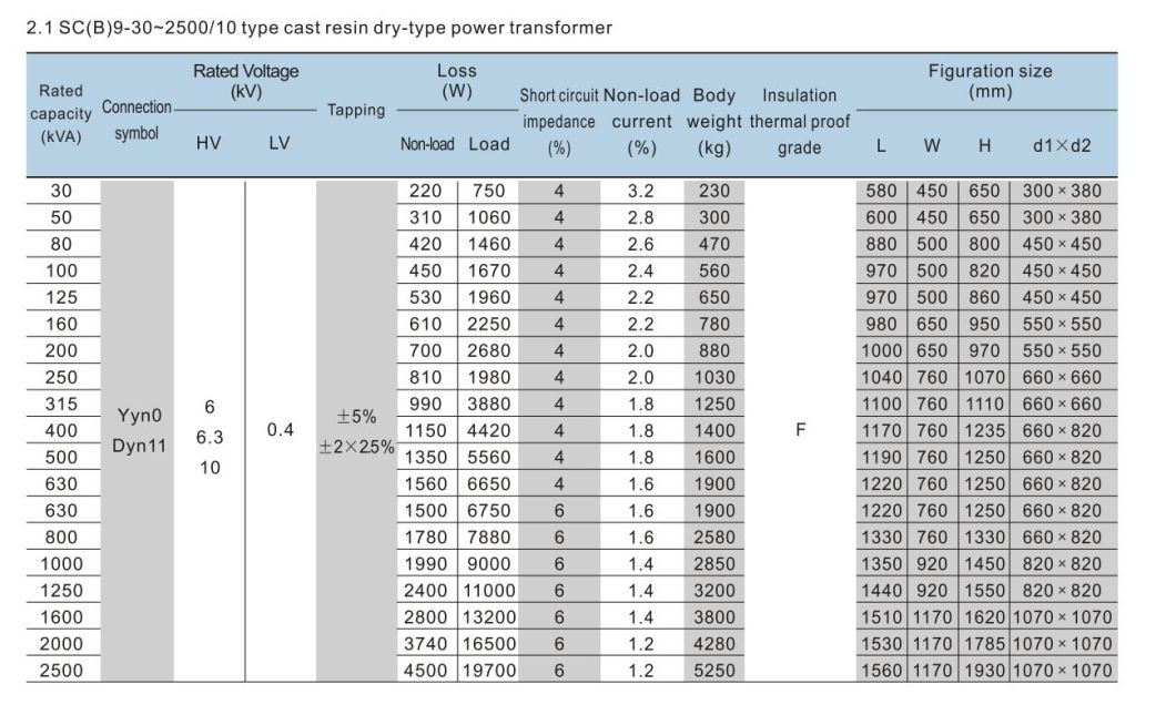 Scb9-10kv Epoxy Resin Cast Dry Transformer; ISO9001 Passed High Voltage Power Transformer
