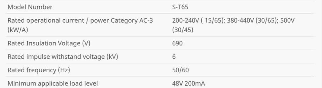 S-T65 AC Contactor, ISO9001 Passed High Quality AC Contactor, CE Proved AC Contactor
