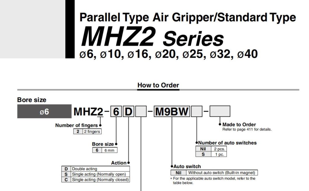 MHz2-16s/D/D1/D2/DN Pneumatic Air Gripper, MHz2-16s Pneumatic Parallel Type Air Gripper Cylinder, MHz2-16s Air Chuck
