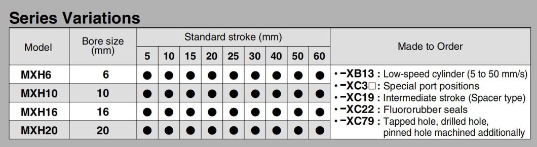 Mxh20-5/10/20/30/40/50/60 Stroke Air Slide Table, Mxs Series Alluminum Alloy Air Slide Tabe Cylinder, Pneumatic Slide Table Cylinder
