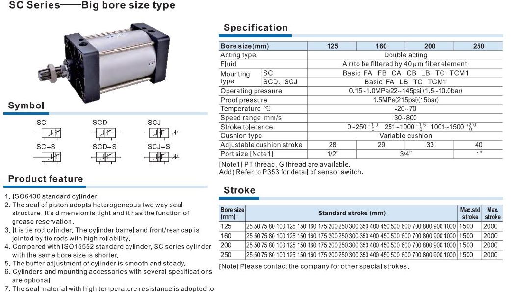 Sc63-25/50/75/100/125/150/175/200/250/300/350/400/450/500/600/650/700/750/800/900/1000 Strok Standard Cylinder, Common Standard Cylinder
