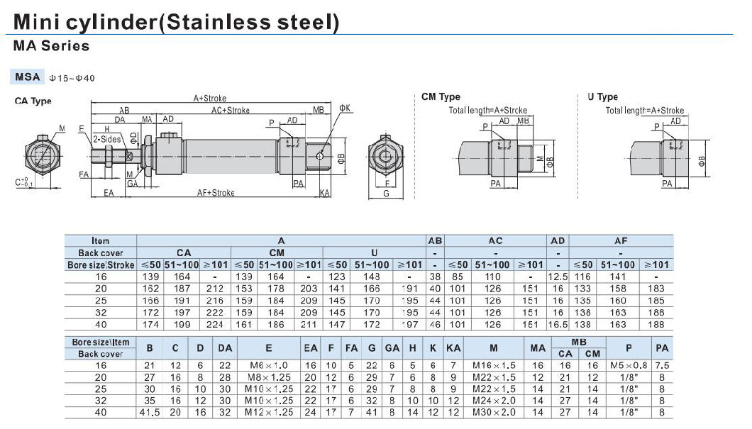 Ma40-25/50/75/100/125/150/175/200/300 Stainless Steel Mini Cylinder, Pneumatic Mini Cylinder