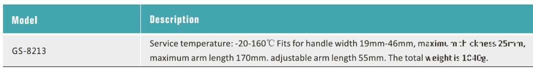 GS-8213 Double Arms Universal Ball Valve Standard Lockout, Safety Lockout, Ball Valve Lockout, High Quality Safety Lockout