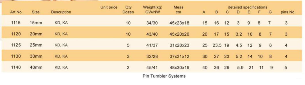 GS0006 Brass Padlock Side Opening, High Quality Brass Padlock, Top Security Brass Padlock, ISO9001 Passed Brass Padlock