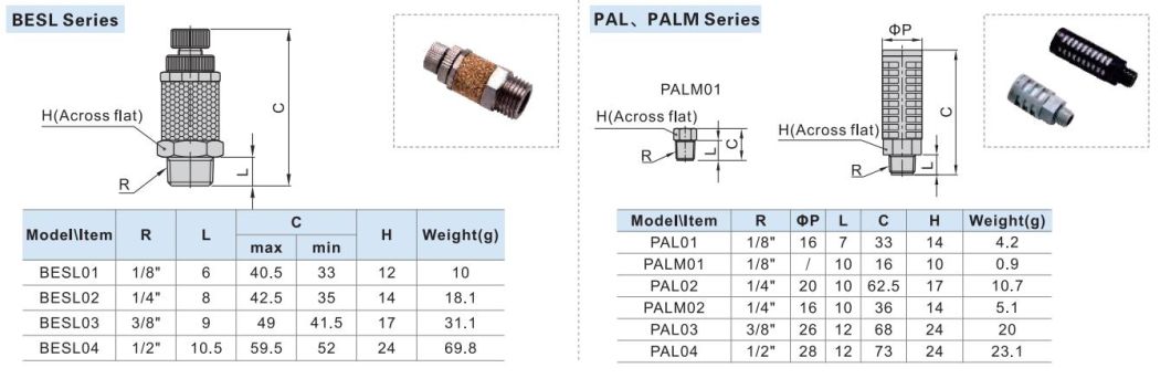 Slm-M5; Slm-1/8; Slm-1/4; Slm-3/4; Slm -1/2; Slm- 3/4; Slm-G1 Silencer; Dustproof Exhaust Muffler Filter; Pneumatic Muffler; Pneumatic Sliencer