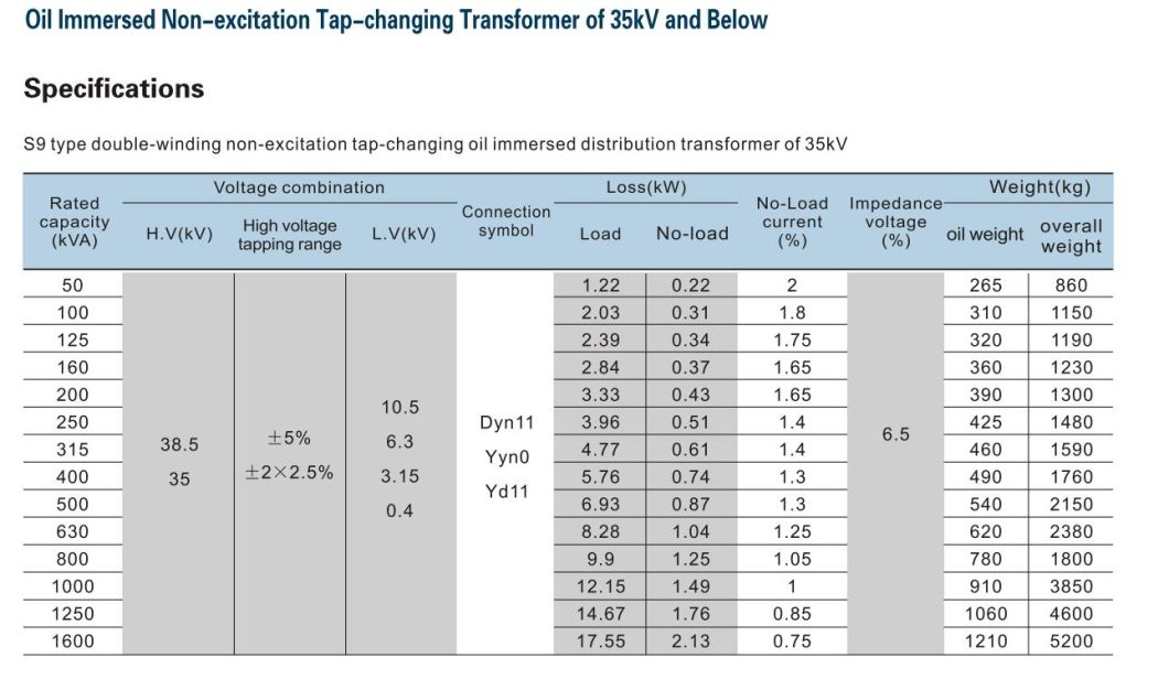 S9 35kv Oil Immersed Non-Excitation Tap-Changing Power Transformer; ISO9001 Passed High Voltage Power Transformer