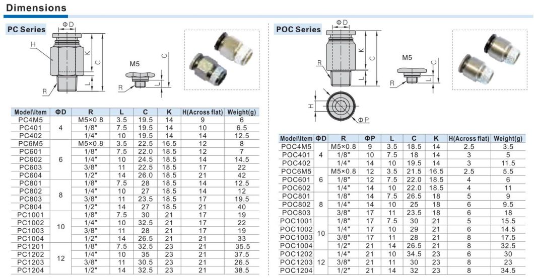 PC8-M5/8-01/8-02/8-03/8-04 Pneumatic Fittings, PC Series One-Touch Fittings, PC Air Quick Connector, Pneumatic Accessories
