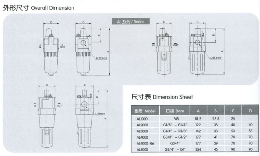 Al4000-04/06 Lurbricator, Al4000-04/06 Pneumatic Air Source Treatment Lubricator, Air Source Lubricator