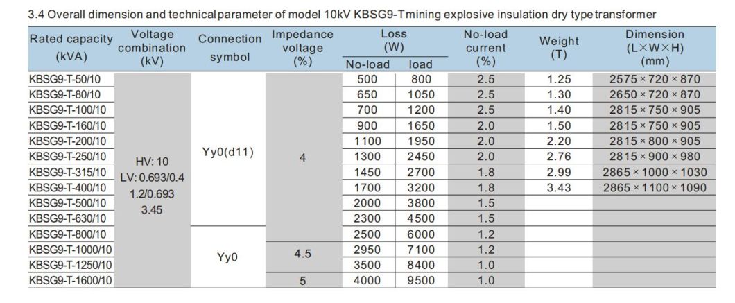 Kbsg9 Mining Explosion Isolation Dry Transformer, ISO9001 Passed High Voltage Power Transformer