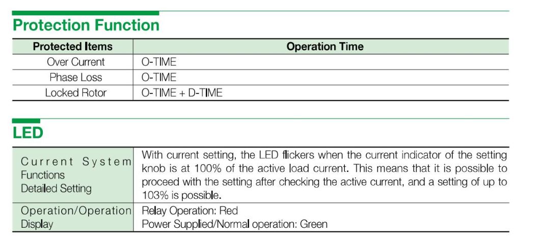 Eocr-Ss 60n Electronic Over Current Relay, CE Proved Over Current Relay, ISO9001 Proved High Quality Current Relay