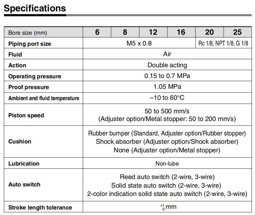 Mxq25-10/20/30/40/50/75/100/125 Stroke Air Slide Table, Mxq Series Alluminum Alloy Air Slide Tabe Cylinder, Pneumatic Slide Table Cylinder