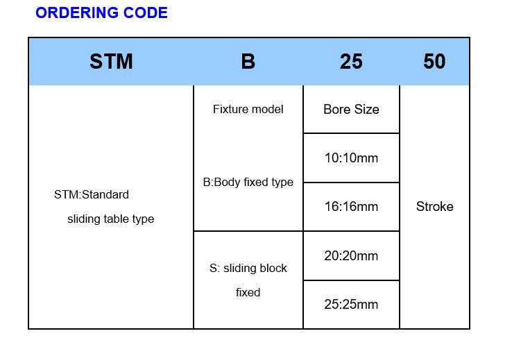 Stmb10-10/20/25/50/75/100/120/150/175/200/250/300 Stroke Air Slide Table, Stmb Series Dural Rod Alloy Air Slide Tabe Cylinder, Twin Rod Slide Table Cylinder