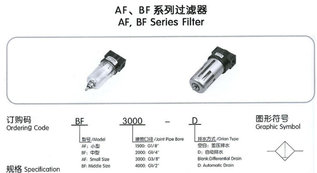 Af2000 Air Filter; Air Source Treament Unit; Pneumatic Air Cource Treatment Unit, Pneumatic Air Filter