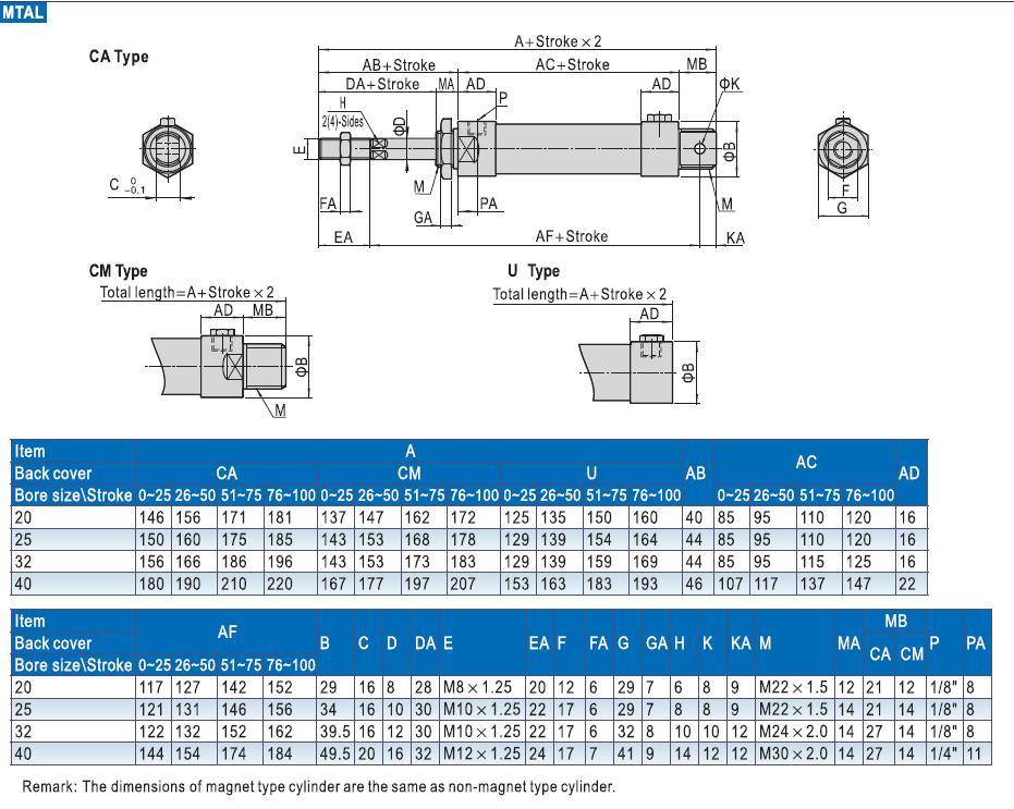 Mal40-25/50/75/100/125/150/175/200/300/350/400/450/500 Aluminum Alloy Mini Cylinder, Pneumatic Mini Cylinder