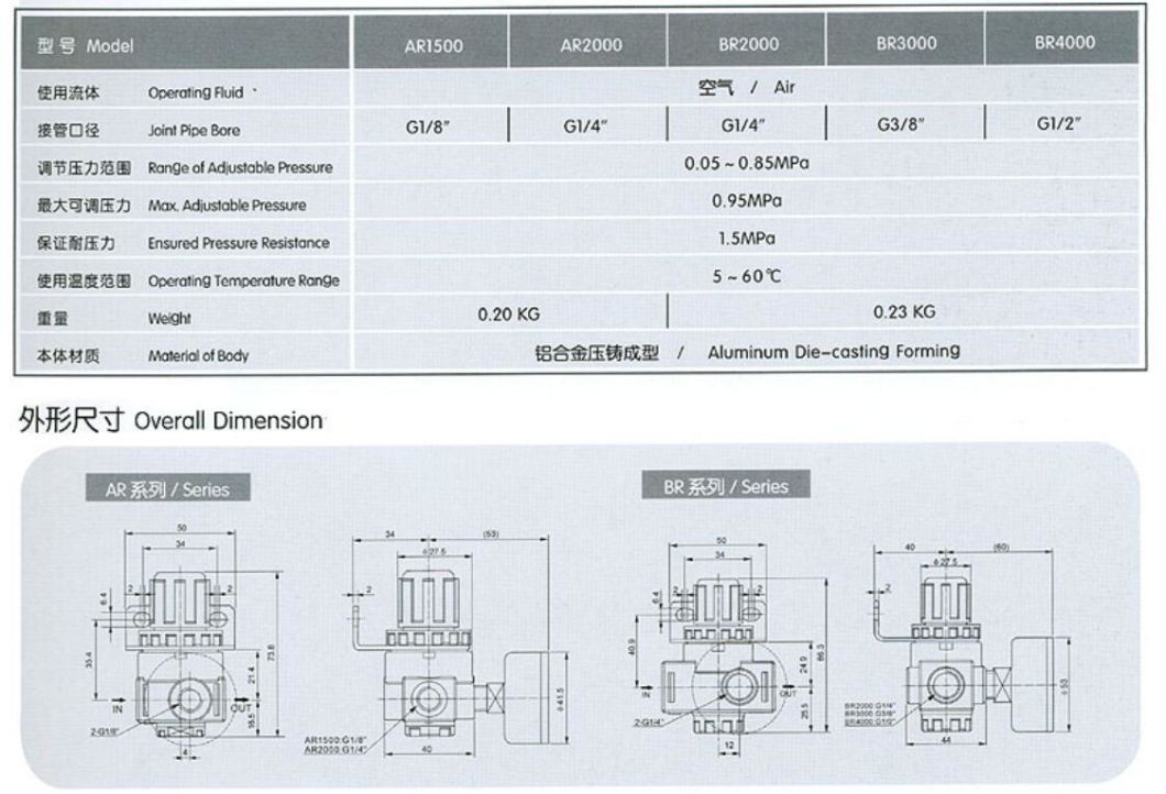 Br2000 Air Regulator; Air Source Treament Unit; Pneumatic Air Cource Treatment Unit, Pneumatic Air Regulator