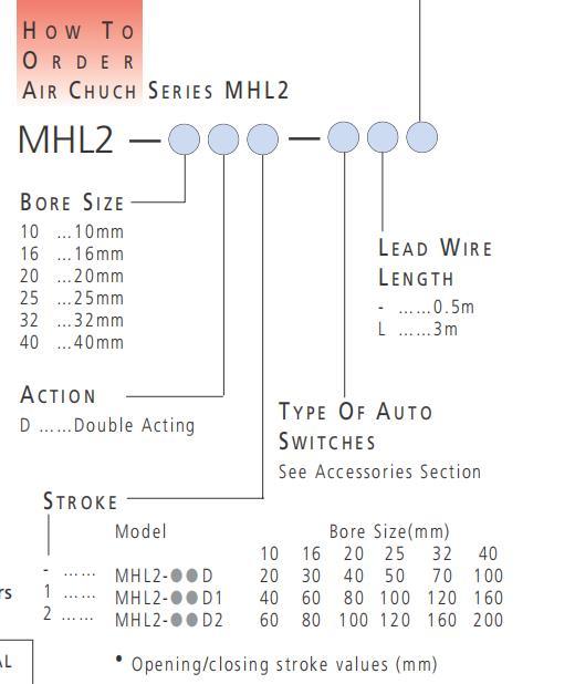 Mhl2-20/D/D1/D2/DN Pneumatic Air Gripper, Mhl2-20d Series Pneumatic Parallel Type Air Gripper Cylinder, Mhl2-20d Air Chuck