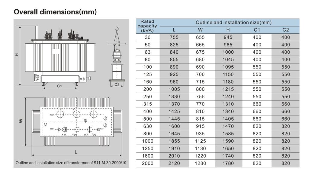 S11 6-10kv Oil Immersed Non-Excitation Tap-Changing Power Transformer; ISO9001 Passed High Voltage Power Transformer