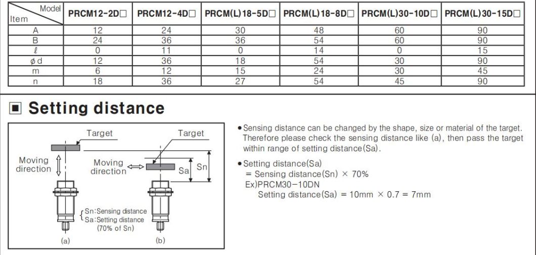 Prcm30-15DN Inductive Proximity Sensor Switch, ISO9001 Passed Quality Proximity Switch, CE Proved High Quality Sensor Switch, Cylindrical Sensor Switch