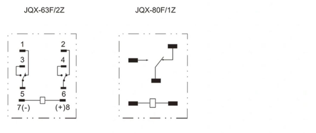 Jqx-63f 1z 220V AC Powr Relay, CE Proved High Quality Power Relay, ISO9001 Proved Power Relay
