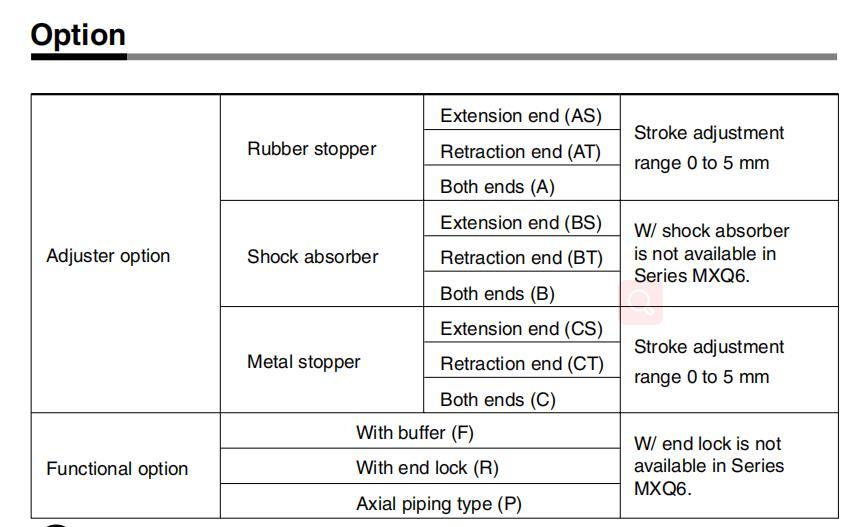 Mxq25-10/20/30/40/50/75/100/125 Stroke Air Slide Table, Mxq Series Alluminum Alloy Air Slide Tabe Cylinder, Pneumatic Slide Table Cylinder
