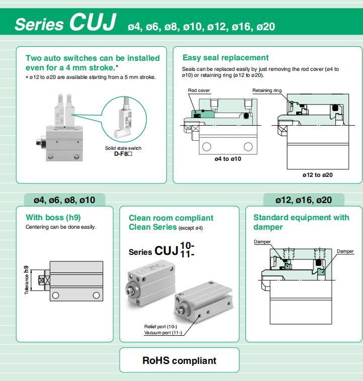 Cdujb6-4/5/6/8/10/15/20/25/30/35/40d/S/T Mini Cylinder, Double Action Single Rod Free Mount Mini Standard Cylinder