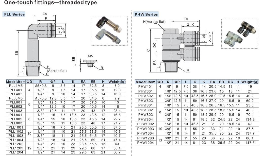 Pl12-01/12-02/10-03/12-04 Pneumatic Fittings, Pl Series One-Touch Fittings, Pl Air Quick Connector, Pneumatic Accessories