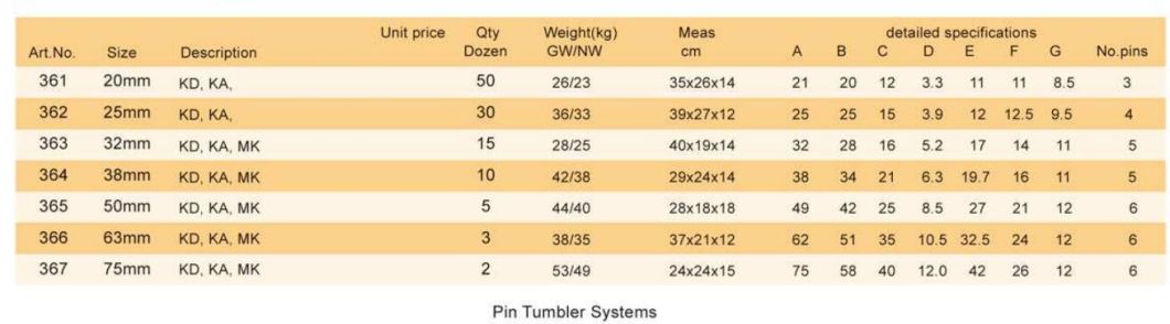 GS0001-G Medium Grey Iron Padlock, High Quality Grey Padlock, ISO9001 Passed Grey Padlock, Padlock