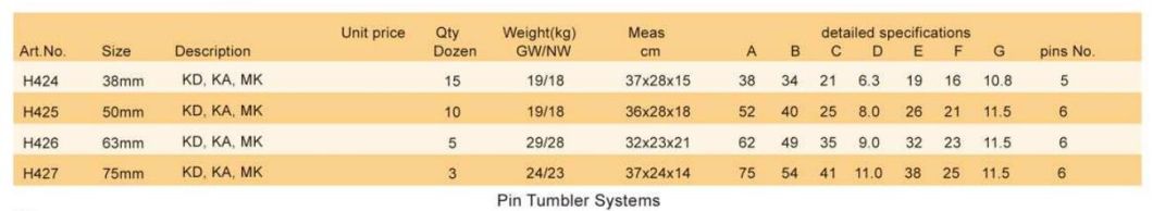 GS0042 Iron Padlock with "+"Key, High Quality Grey Padlock, ISO9001 Passed Grey Padlock, Padlock