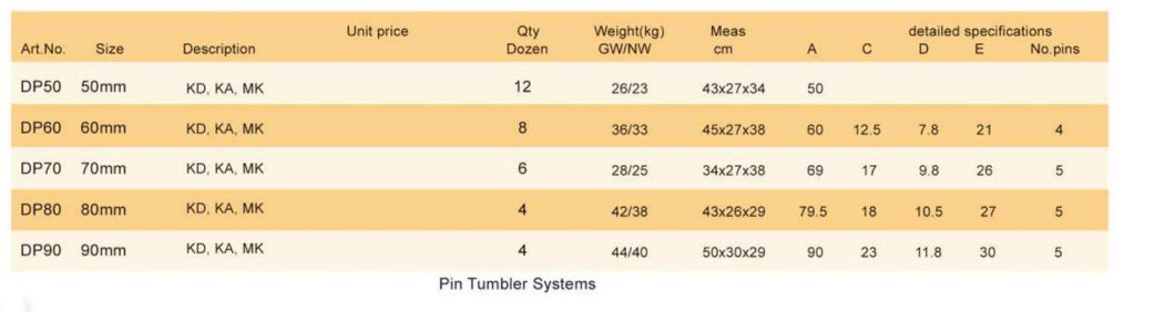 GS0900 Discus Type Stainless Steel Padlock, High Quality Stainless Stainless Steel Padlock, ISO9001 Passed Stainless Steel Padlock with Computer Key