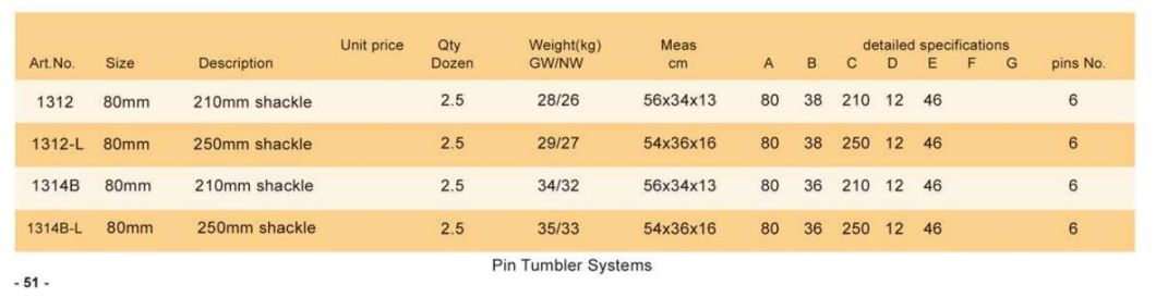 GS0062 Motor Lock, High Quality Iron Padlock, ISO9001 Passed Iron Padlock, Motor Iron Padlock
