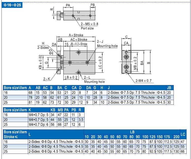 Tn25-10/15/20/25/30/35/40/45/50/55/60/70/80/90/100/125/150/175/200/250/300 Twin Rod Cylinder, Common Mini Air Piston Standard Cylinder