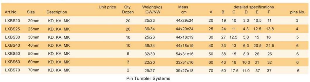 GS0500 Rhombic Brass Padlock, High Quality Brass Padlock, Top Security Brass Padlock, ISO9001 Passed Brass Padlock