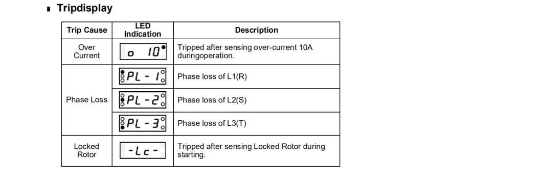 Eocr-SSD 30n Electronic Over Current Relay, CE Proved Over Current Relay, ISO9001 Proved High Quality Current Relay