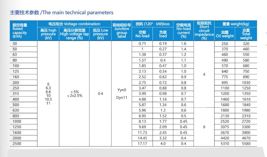 Scb13-10kv Epoxy Resin Cast Dry Transformer; ISO9001 Passed High Voltage Power Transformer